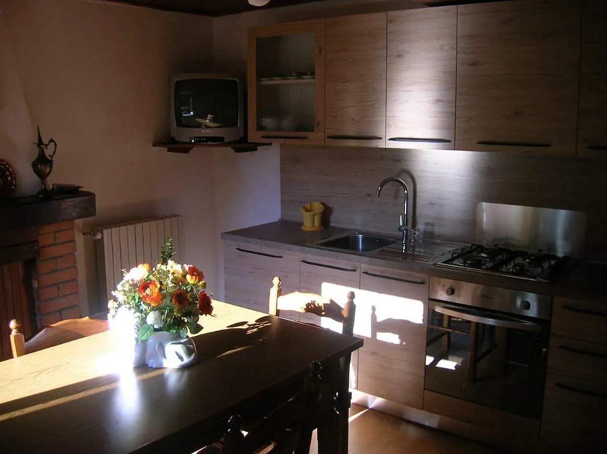 Holiday home Il Boscaccio Villa Fornovolasco
