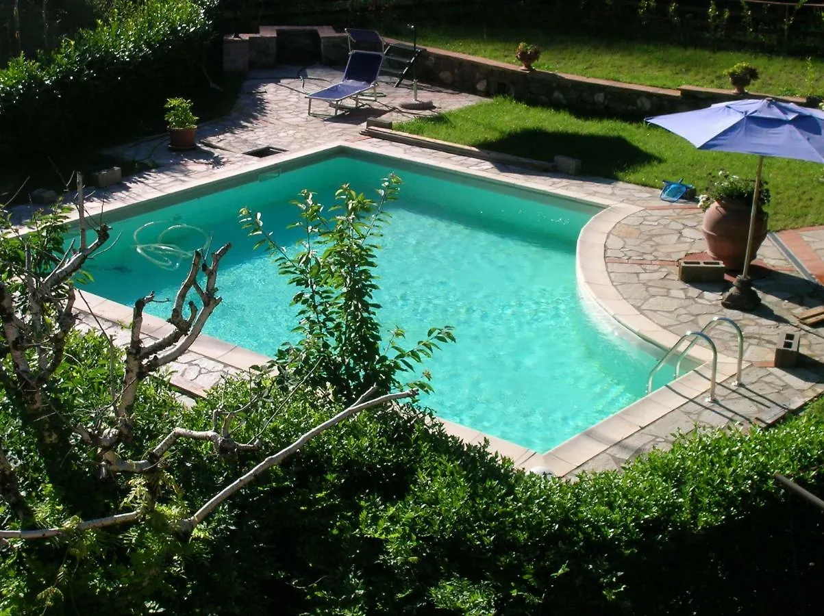 Holiday home Il Boscaccio Villa Fornovolasco