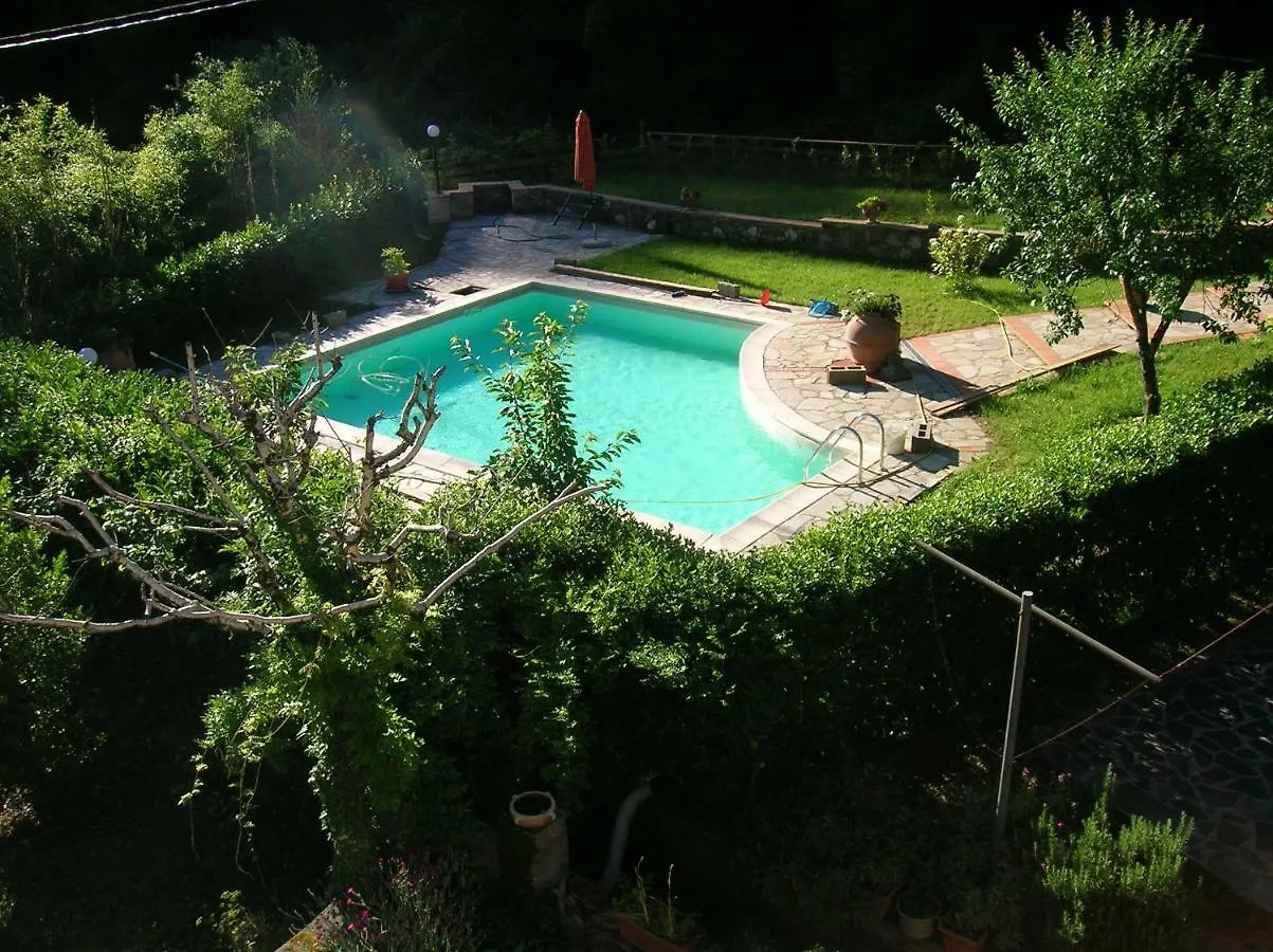 Il Boscaccio Villa Fornovolasco Italy